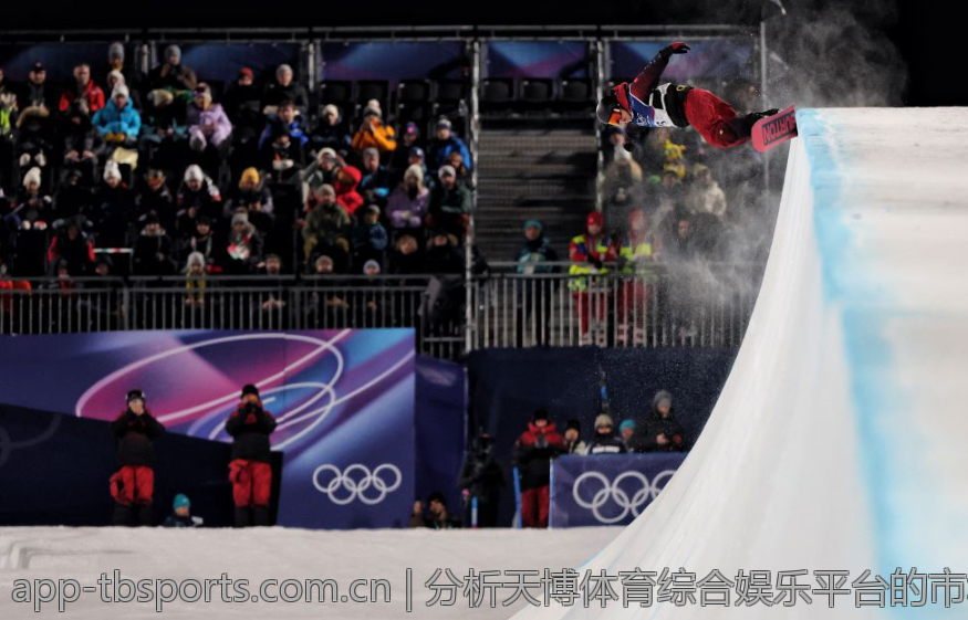 分析天博体育综合娱乐平台的市场趋势
